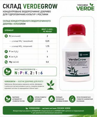 Концентрированное водорастворимое удобрение VerdeGrow (250мл) для гидропонических культур и подкормки грунтовых и комнатных растений VerdeGrow-250ml-749 фото