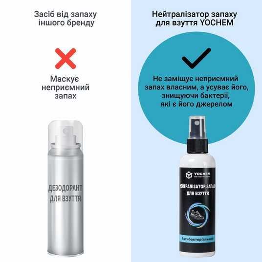 Нейтралізатор запаху для взуття YOCHEM (антибактеріальний) 100 мл