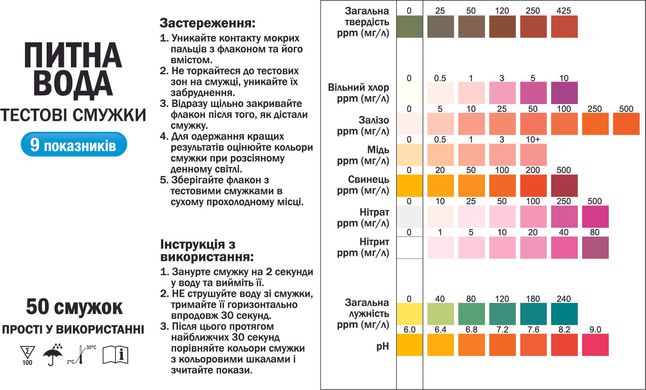 Тестові смужки для аналізу води на 9 показників (50 шт.) UKRHIM TS-WQ9-50